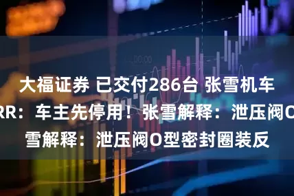 大福证券 已交付286台 张雪机车宣布召回820RR：车主先停用！张雪解释：泄压阀O型密封圈装反